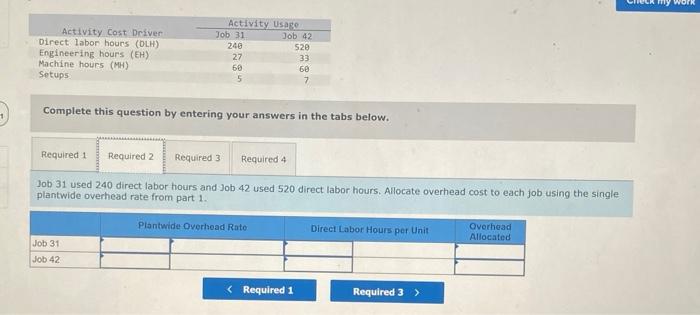 data for this year. Required: 1. Compute a single plantwide overhead rate