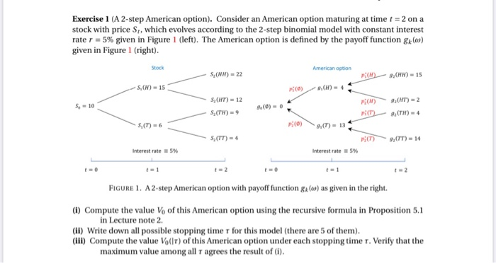  what information? Exercise 1 (A2-step American option). Consider an American option