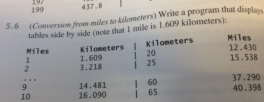 Write a nested for loop C++ program that displays tables side by