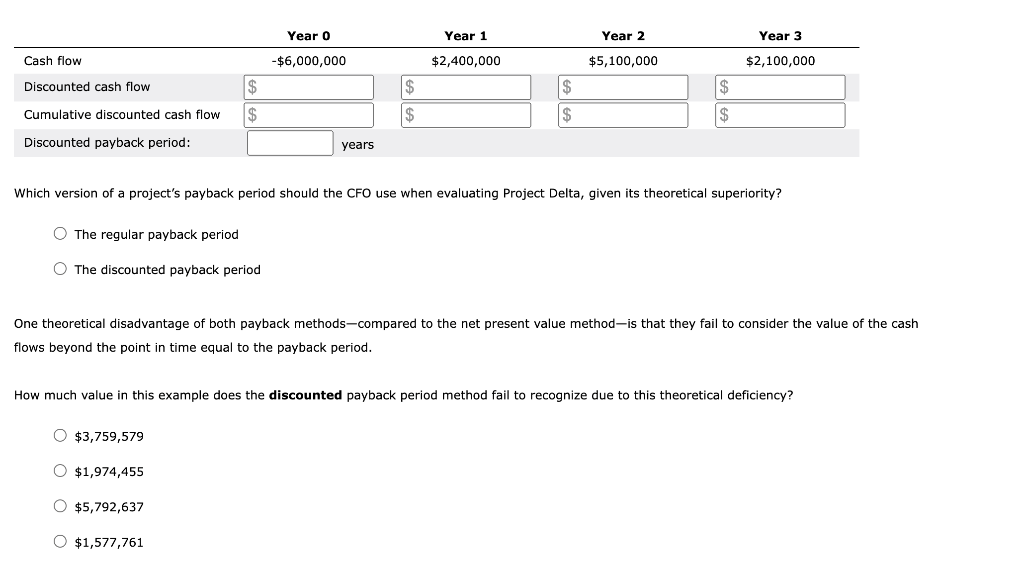 payback period that helps in their capital budgeting decisions. Consider the case