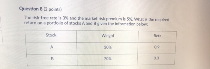  Question 8 (2 points) The risk-free rate is 3% and the