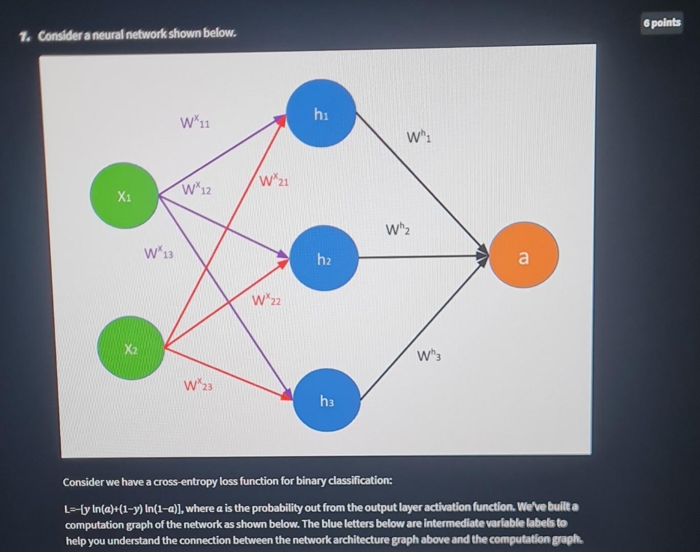  Write your answer to three decimal. 7. Consider a neural network