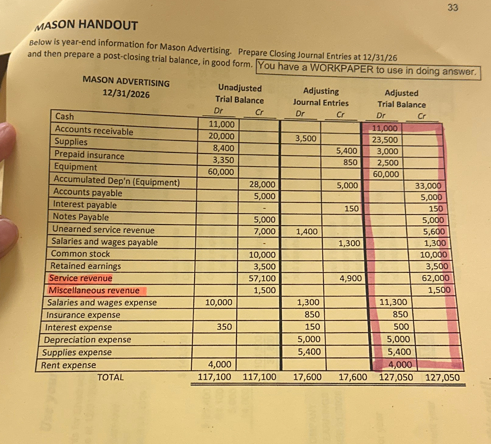  33 MASON HANDOUT Below is year-end information for Mason Advertising. Prepare