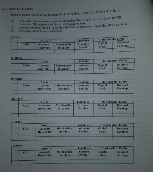  Based on the information below, illustrate the effect on the accounts