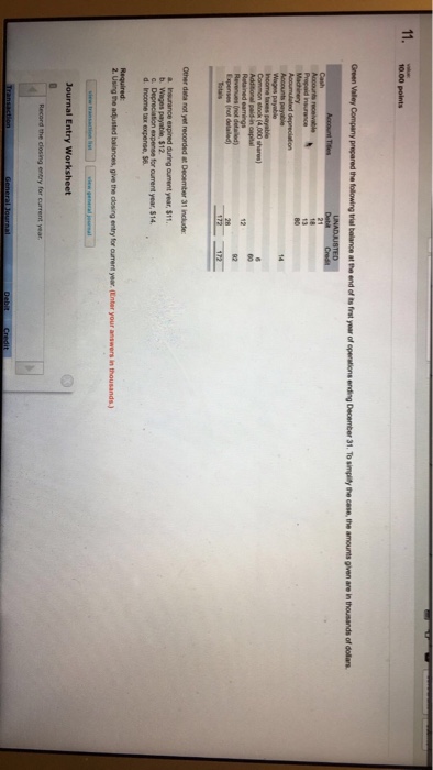  The question is asking to give a closing entry for the