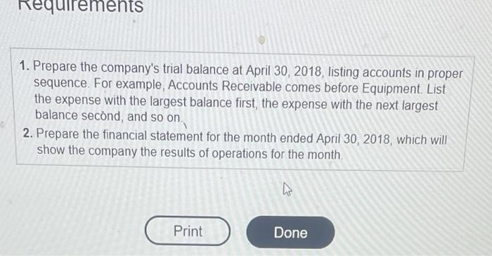 balance at April 30, 2018, listing accounts in proper sequence. For example,