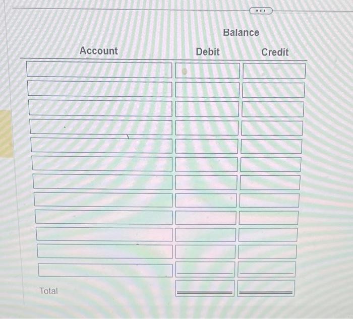 first, the expense with the next largest balance secnd, and so on.