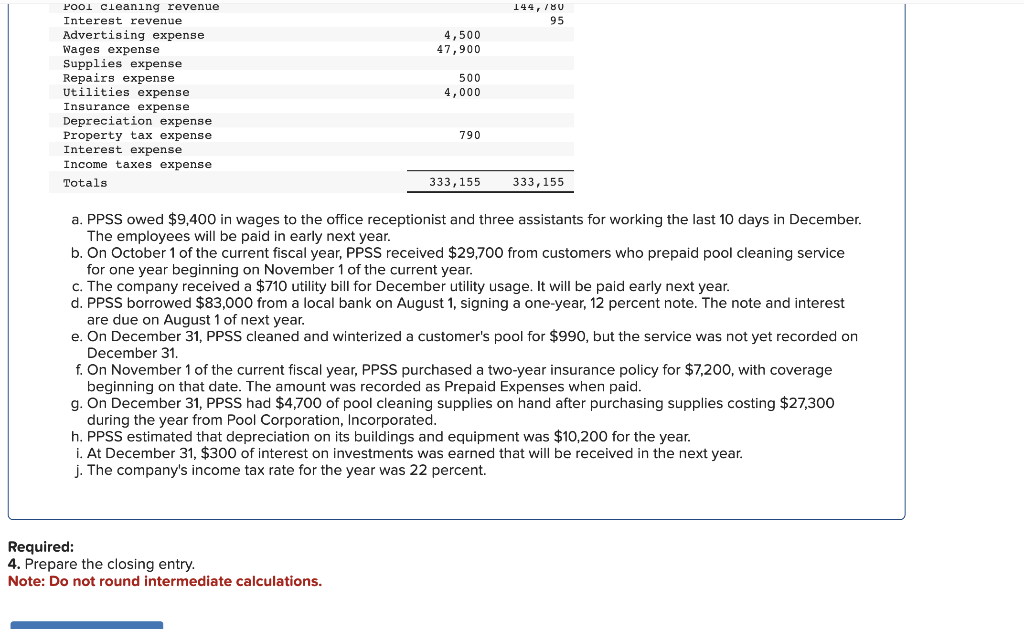 $9,400 in wages to the office receptionist and three assistants for working