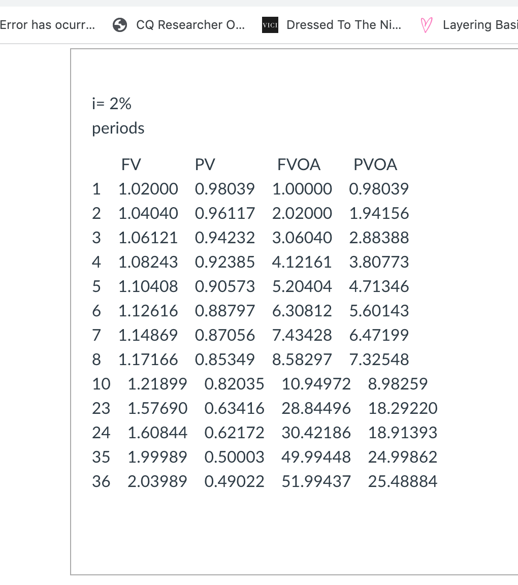 to withdraw $1,200 from his savings account at the beginning of each