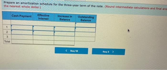 was completed and ready for use on January 1, 2021. Amber paid