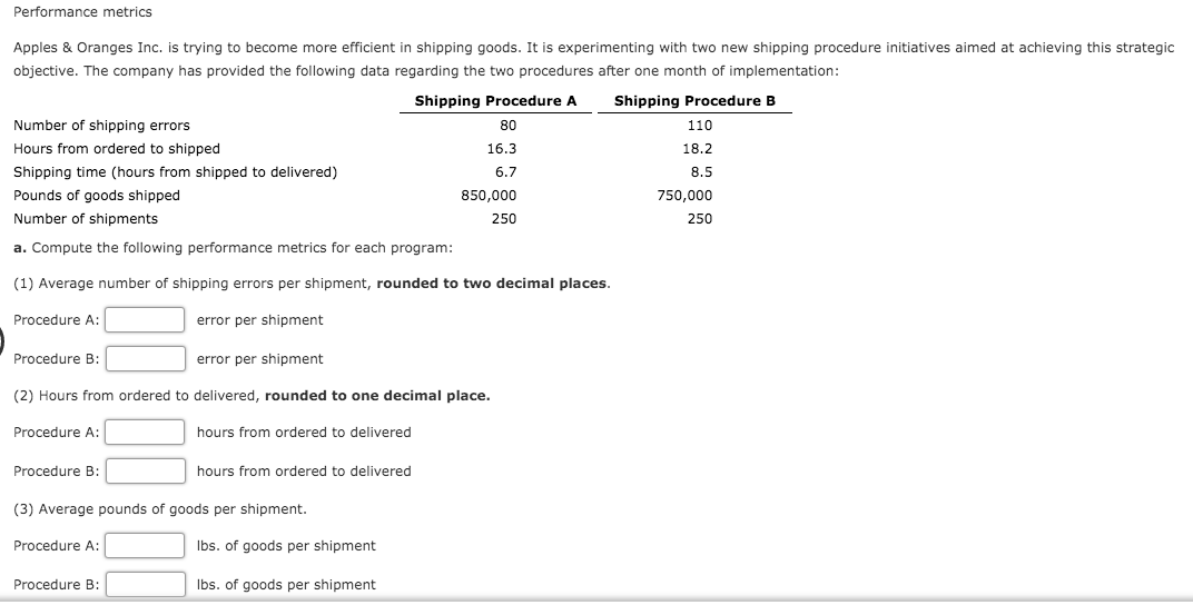 Performance metrics Apples & Oranges Inc. is trying to become more