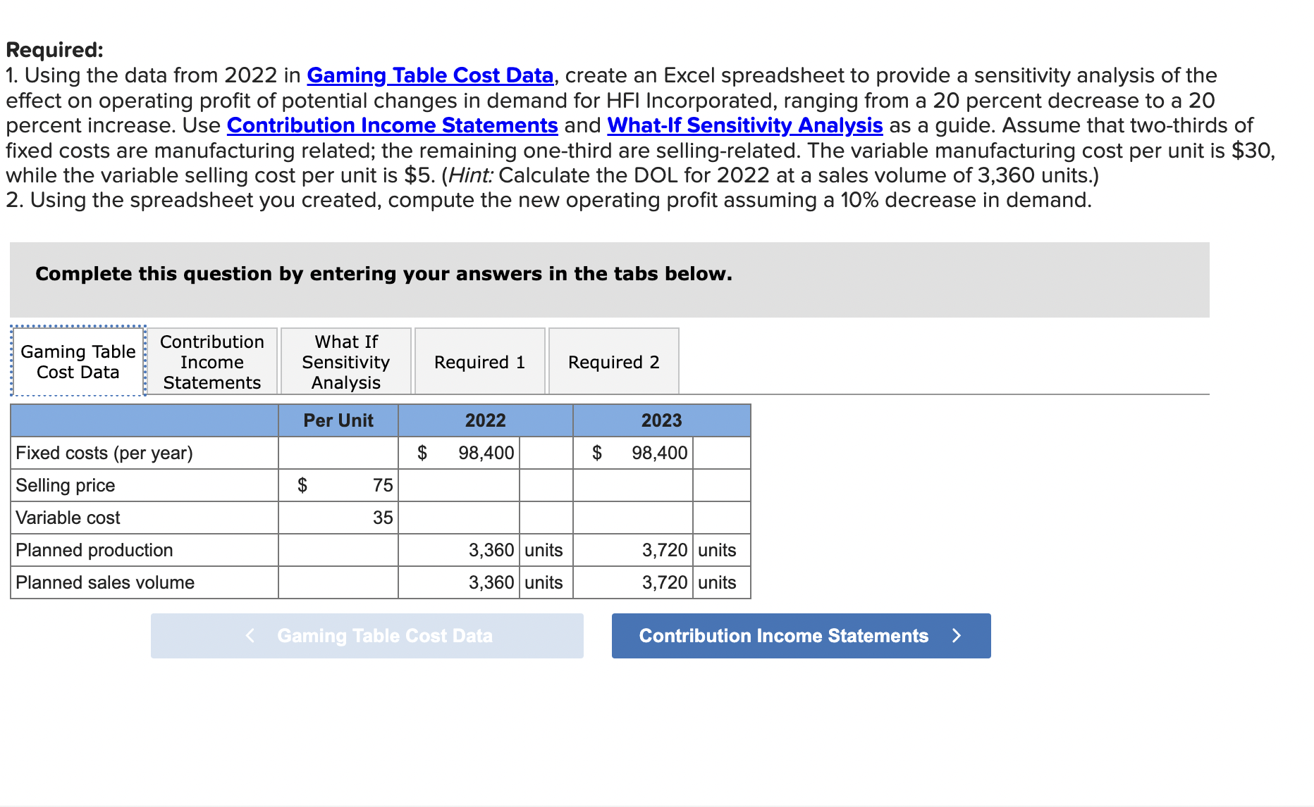 Please help me solve this Required: 1. Using the data from 2022