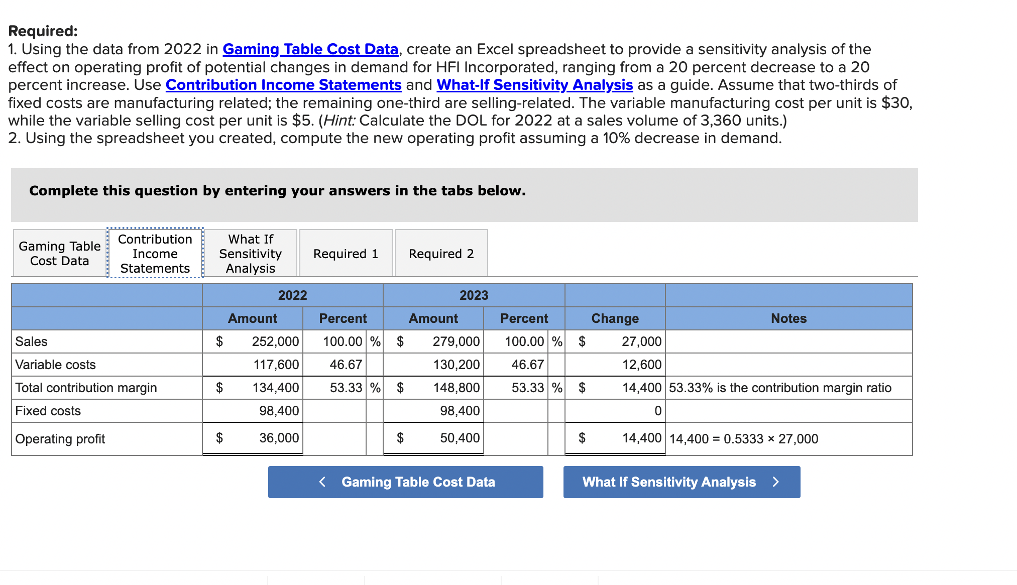 in Gaming Table Cost Data, create an Excel spreadsheet to provide a