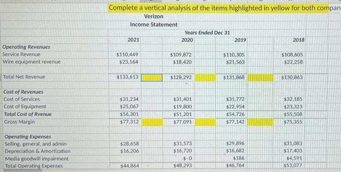 the information i have what do you need? This assignment will focus