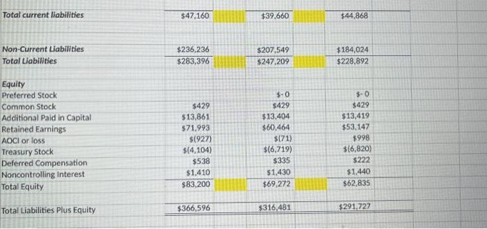 purchase stock in either of these companies, which would you choose? (Please