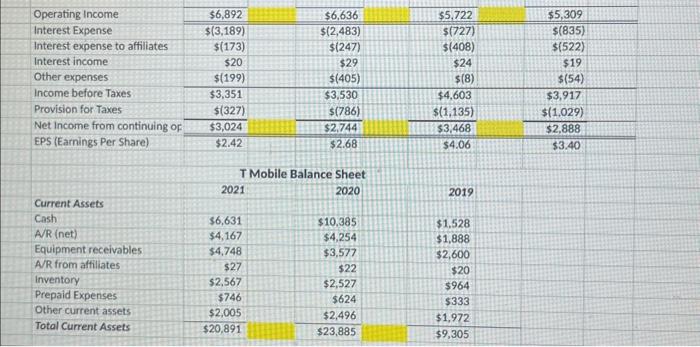 of select items highlighted in yellow on the statements page. 2. Current