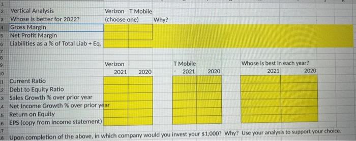 growth 6. Return on Equity (Net Income / Stockholder's Equity)- This is