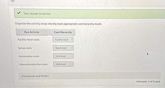 appropriate cost hierarchy levels. Calculate the activity-based rates to coincide with the