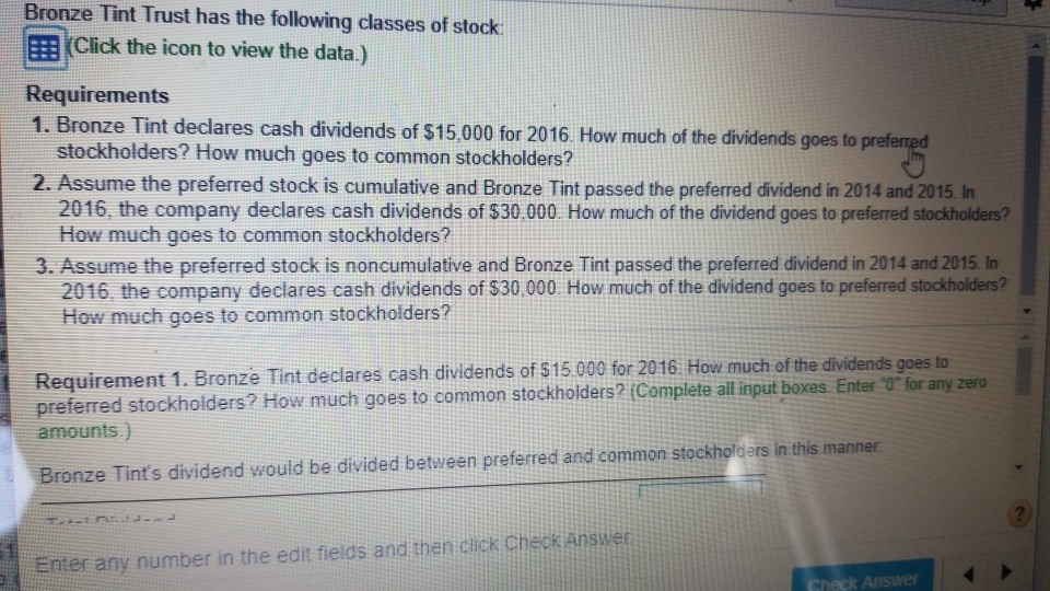 shares issued and outstanding Common Stock-$0.15 Par Value 2.150.000 shares authorized. 1.000.000