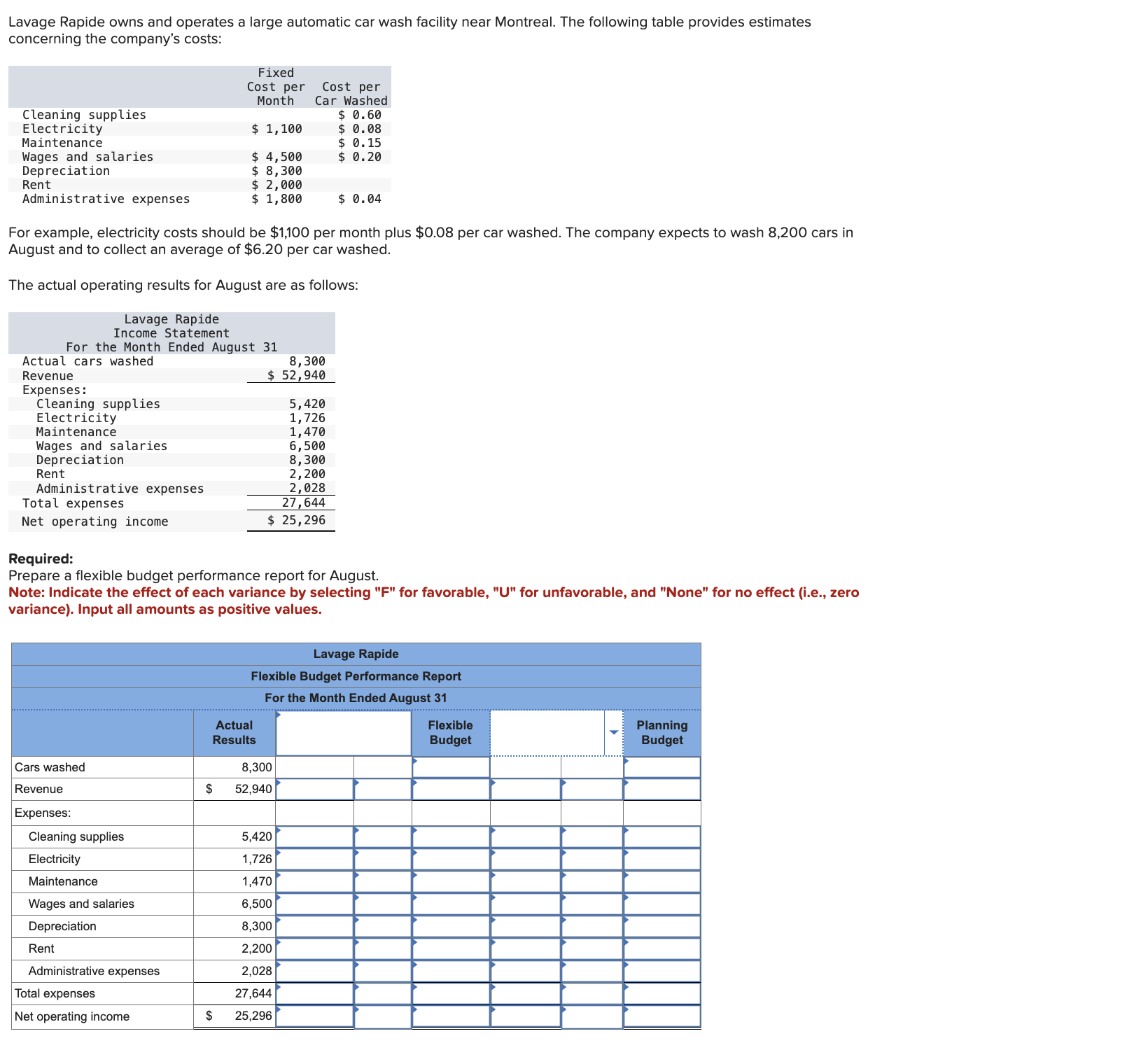 PLEASE!! Lavage Rapide owns and operates a large automatic car wash facility