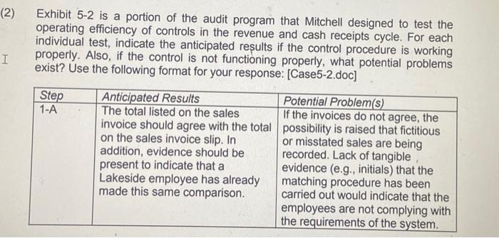 help Exhibit 5-2 is a portion of the audit program that Mitchell