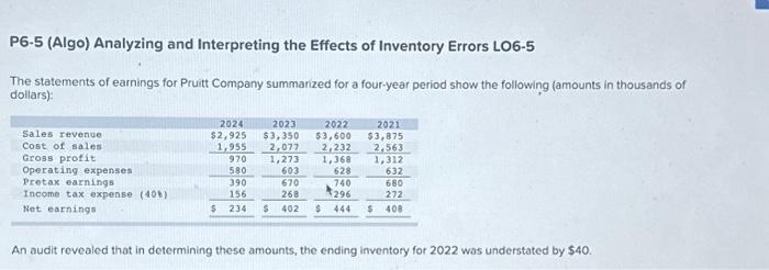  P6-5 (Algo) Analyzing and Interpreting the Effects of Inventory Errors LO6-5