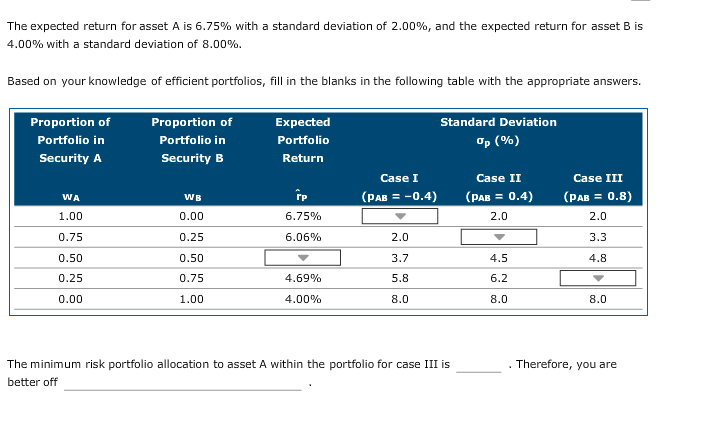  The expected return for asset A is 6.75% with a standard