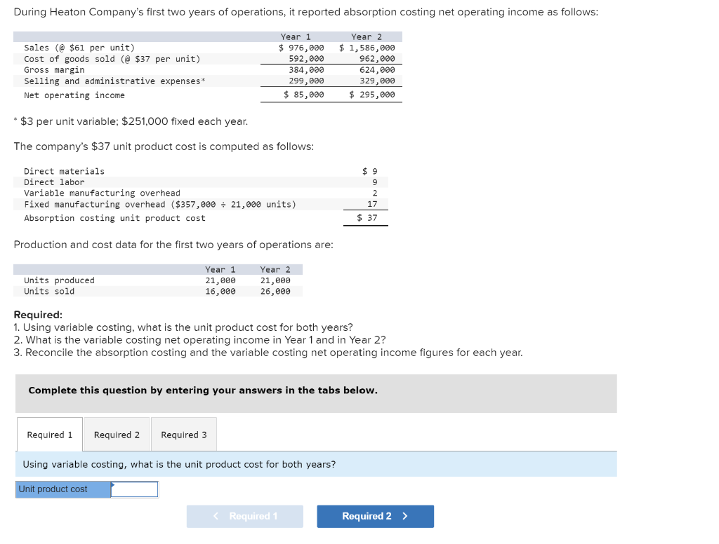  * $3 per unit variable; $251,000 fixed each year. The company's