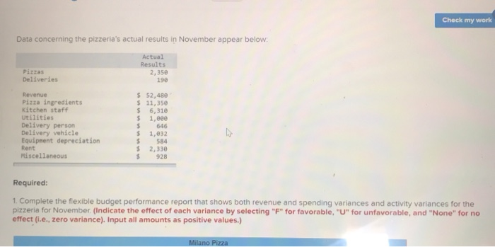 Milano Pizza is a small neighborhood pizzeria that has a small area