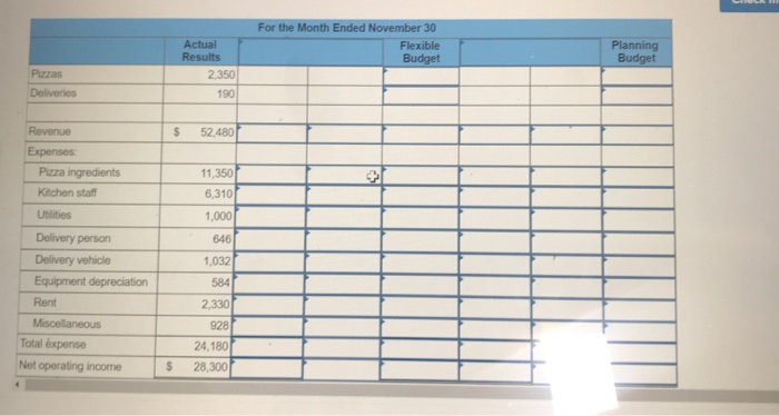 for in-store dining as well as offering take-out and free home delivery