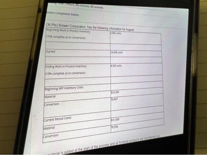 the process and all finished products are transtered ot. a. Using a