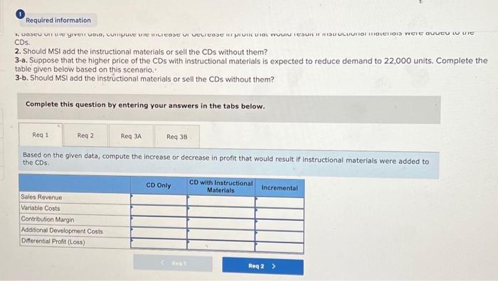 Morning Sky, Incorporated (MSI), manufactures and sells computer games. The company has