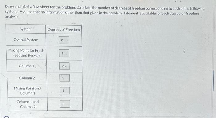 ethane and the remainder methane into a product that contains 96.0 mole