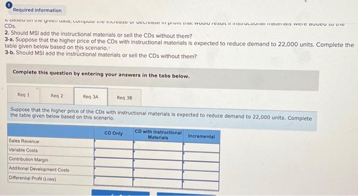 several product lines based on the age range of the target market.