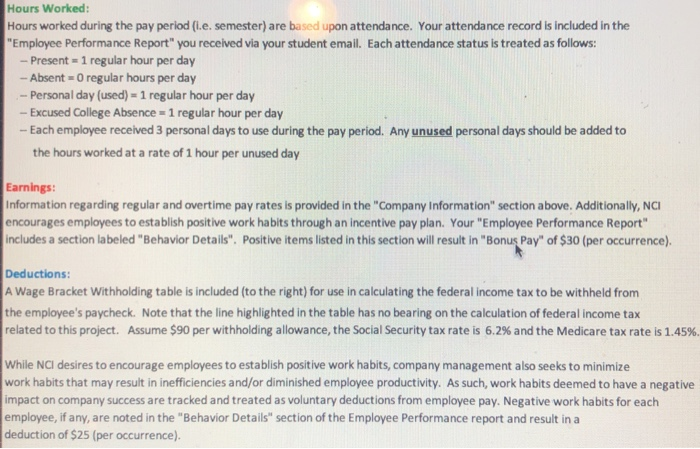 voluntary deductions, and net pay. Students' professionalism scores for the semester will