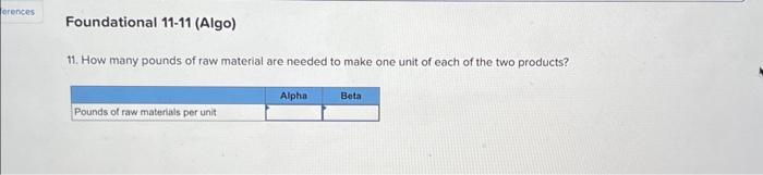 expects to produce and sell 90,000 Alphas during the current year. One