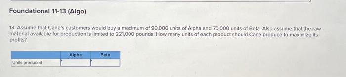 to buy 20,000 additional Alphas for a price of $120 per unit.