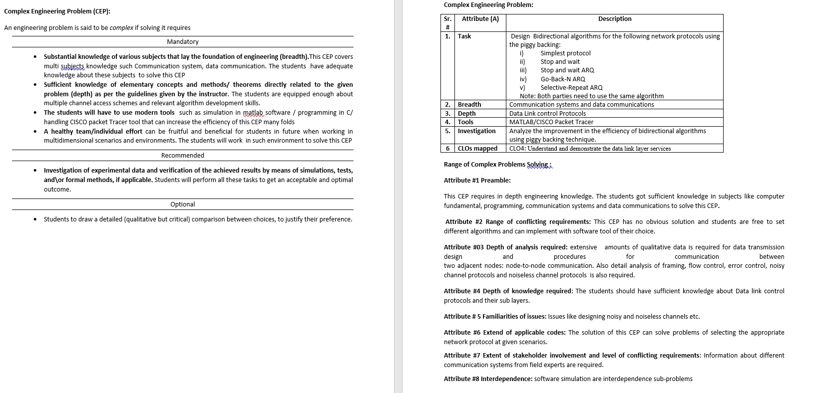  Complex Engineering Problem (CEP): An engineering problem is said to be