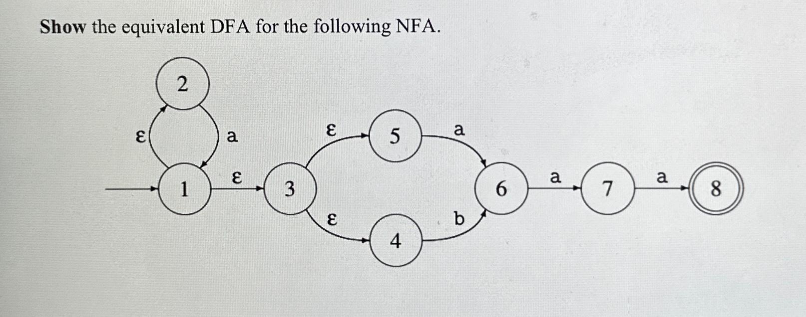  Show the equivalent DFA for the following NFA. 
