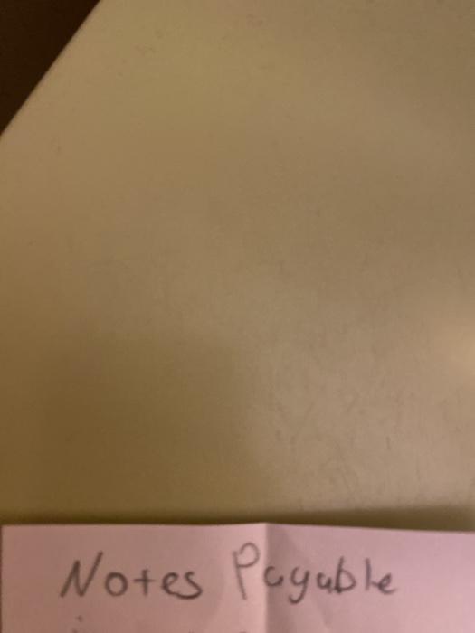 what is the meaning of "Notes Payable" Notes Pogable