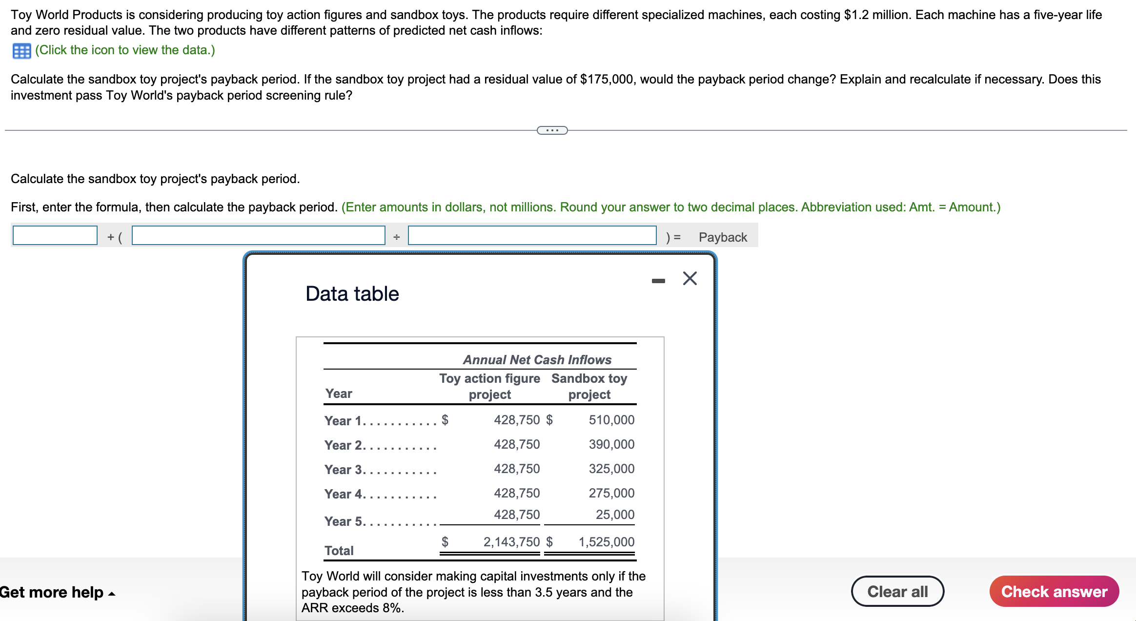  and zero residual value. The two products have different patterns of