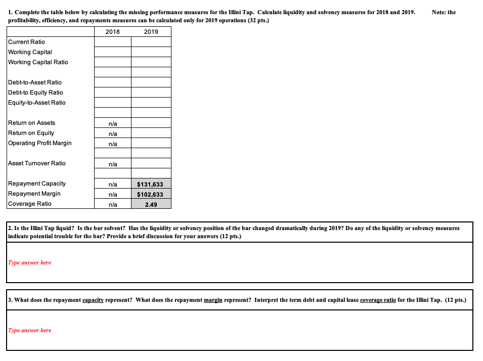 Raw Inputs Intermediate Goods Completed Goods Cash invested in work in progress
