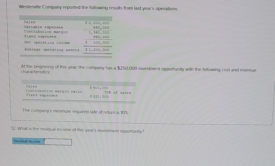 the following results from last year's operations: Sales Variable expenses Contribution margin