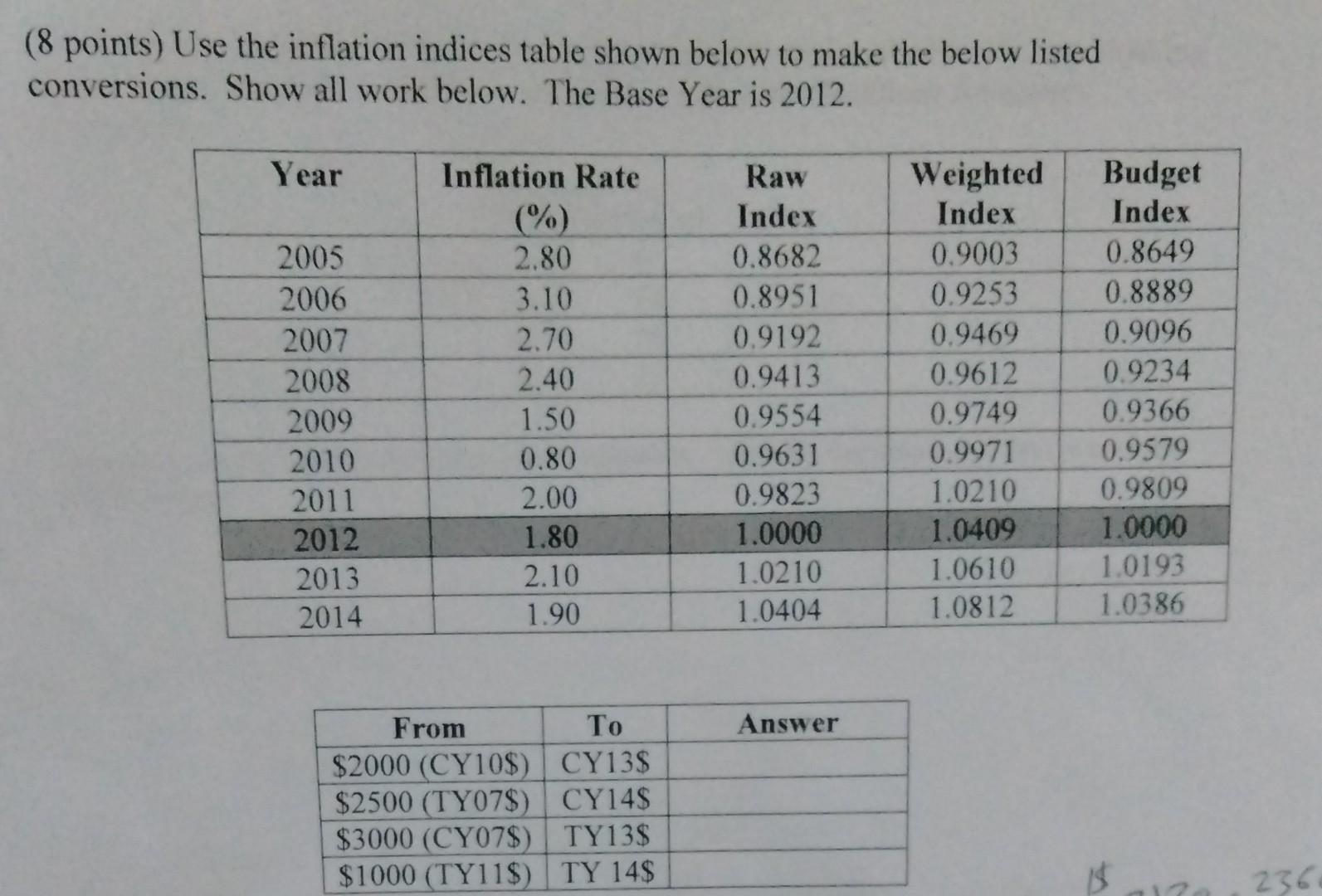  please solve this cost analysis problem (8 points) Use the inflation