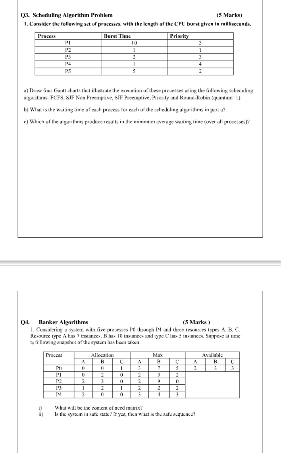  Q3. Scheduling Algorithm Problem (5 Marks) Consider the following set of