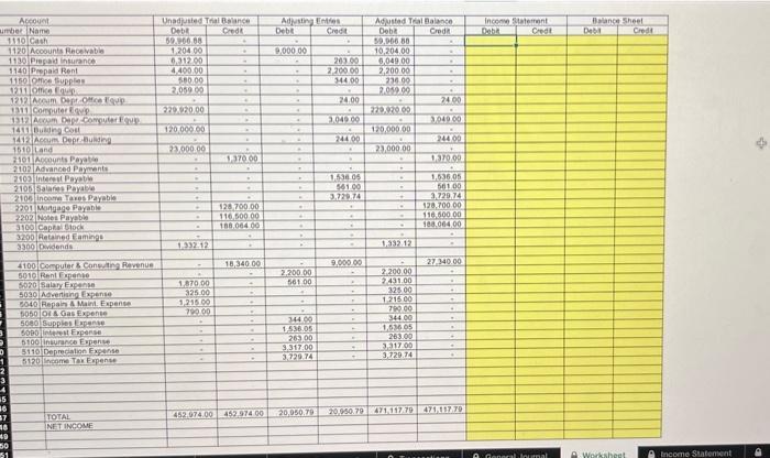 need help with income statement and balance sheet 