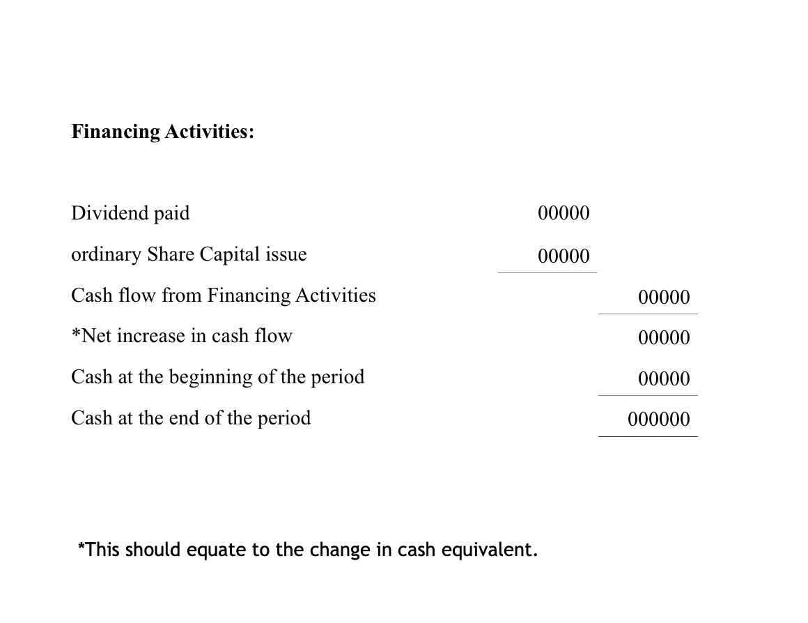 Expenses Depreciation Loss on Sale of Equipment Income Before Taxation Income Tax