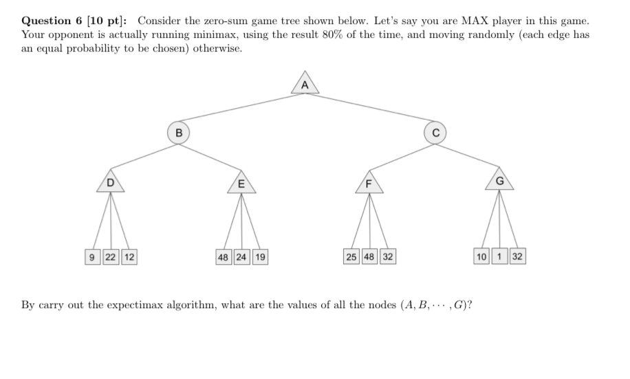  Question 6 [10 pt: Consider the zero-sum game tree shown below.