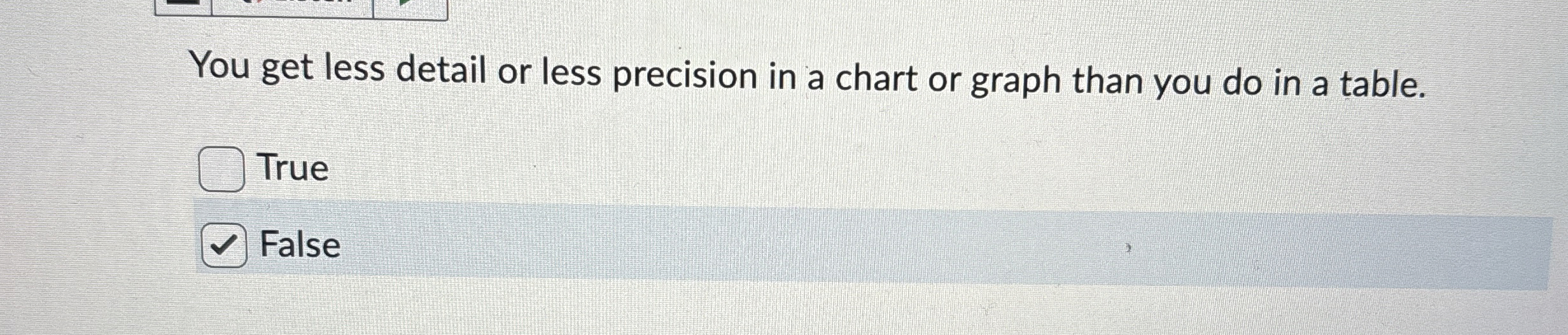  You get less detail or less precision in a chart or