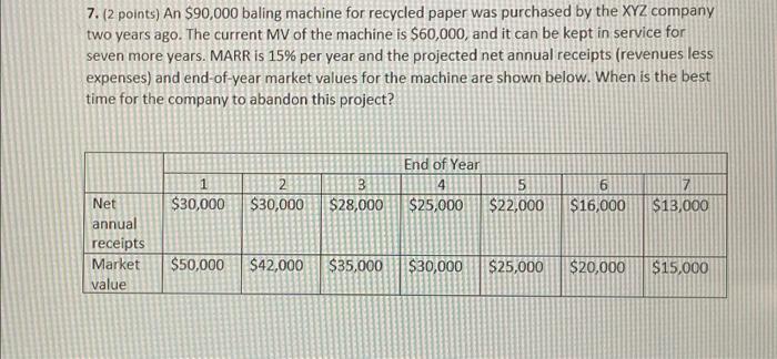 please use pw method as shown in example 9-8 (second picture) 7.